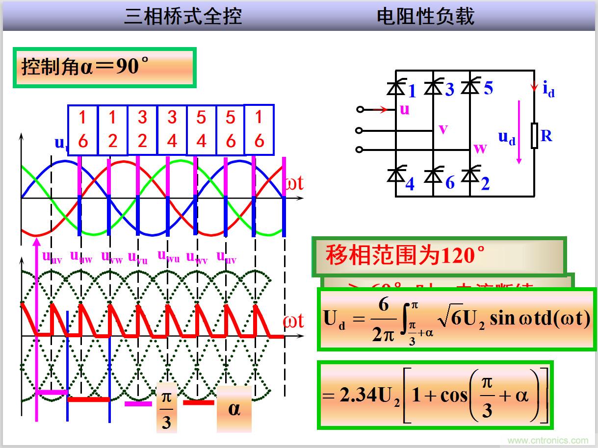 圖文講解三相整流電路的原理及計算,工程師們表示秒懂! 圖文講解三相整流電路的原理及計算,工程師們表示秒懂!