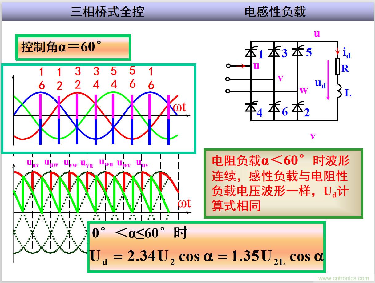 圖文講解三相整流電路的原理及計算,工程師們表示秒懂! 圖文講解三相整流電路的原理及計算,工程師們表示秒懂!