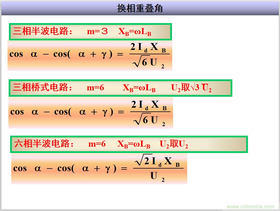 圖文講解三相整流電路的原理及計算,工程師們表示秒懂! 圖文講解三相整流電路的原理及計算,工程師們表示秒懂!