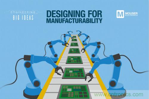 貿澤《讓創意走進現實》系列推出新一期電子書,探索面向制造的設計階段所面臨的挑戰
