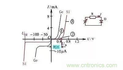 電源工程師必備求生技能——20種經(jīng)典模擬電路 電源工程師必備求生技能——20種經(jīng)典模擬電路