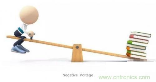 分析差分信號的原理及其在PCB設(shè)計上的處理方法 分析差分信號的原理及其在PCB設(shè)計上的處理方法