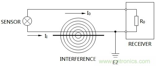 淺談隔離器的三端隔離與信號隔離器分類 淺談隔離器的三端隔離與信號隔離器分類