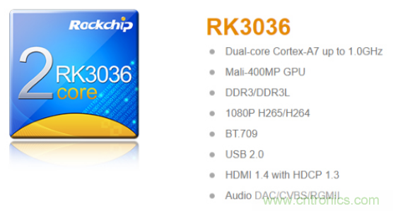 在線教育設備芯升級,瑞芯微賦能遠程教學 在線教育設備芯升級,瑞芯微賦能遠程教學