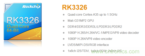 在線教育設備芯升級,瑞芯微賦能遠程教學 在線教育設備芯升級,瑞芯微賦能遠程教學