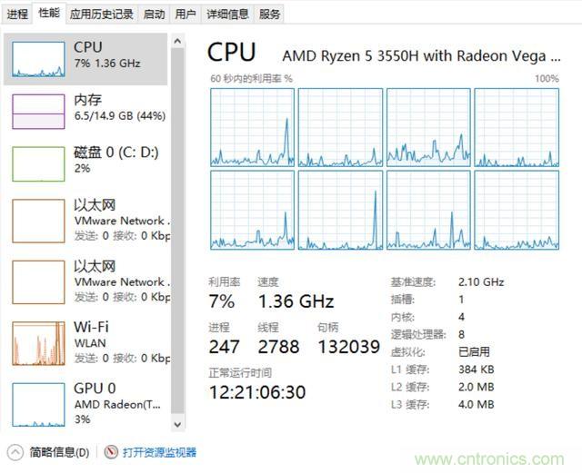 看不懂CPU?只需明白這5點,看懂CPU如此簡單! 看不懂CPU?只需明白這5點,看懂CPU如此簡單!