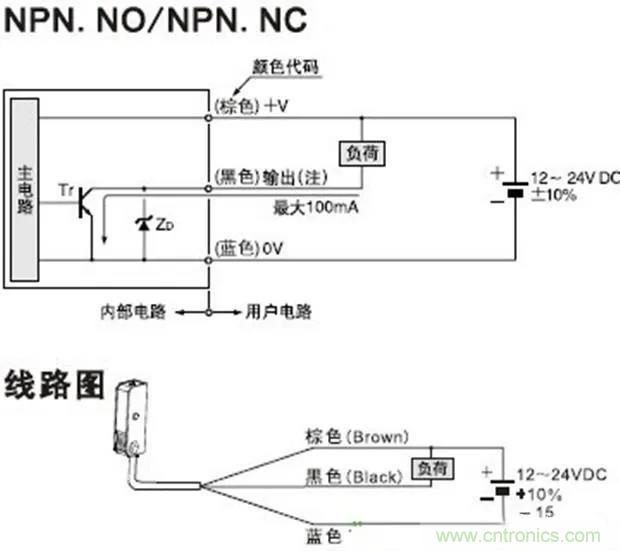 如何用萬用表區分PNP傳感器和NPN型傳感器？