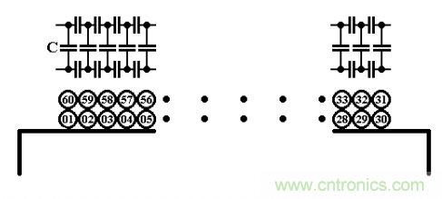 電感繞組的分布電容,并非一無是處 電感繞組的分布電容,并非一無是處