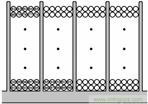 電感繞組的分布電容,并非一無是處 電感繞組的分布電容,并非一無是處