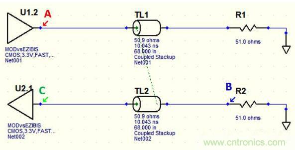 如何對串擾進行仿真? 如何對串擾進行仿真?