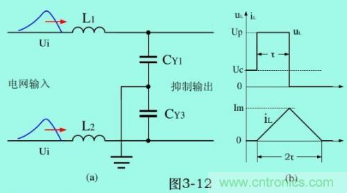 分析電子設備雷擊浪涌抗擾 分析電子設備雷擊浪涌抗擾