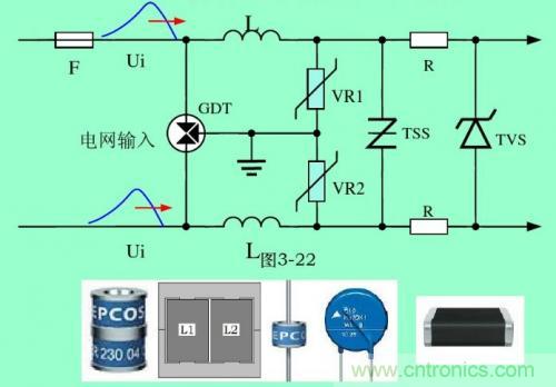 分析電子設備雷擊浪涌抗擾 分析電子設備雷擊浪涌抗擾