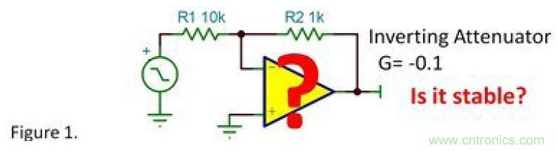 反向衰減器,G=-0.1……會不穩(wěn)定嗎? 反向衰減器,G=-0.1……會不穩(wěn)定嗎?