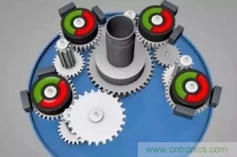 如何用PLC控制實現編碼器的定位功能? 如何用PLC控制實現編碼器的定位功能?