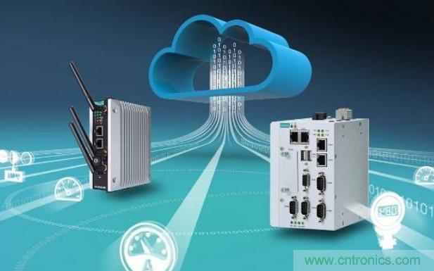 瑞薩電子支持Microsoft Azure RTOS,實現快速、無縫且開箱即用的云連接