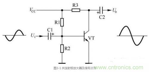 詳解三極管放大電路的分類及其原理 詳解三極管放大電路的分類及其原理