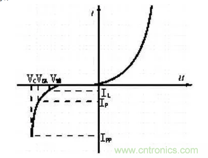 “OFweek2020醫療科技在線論壇暨佳兆業健康產業推介會”完美收官 “OFweek2020醫療科技在線論壇暨佳兆業健康產業推介會”完美收官