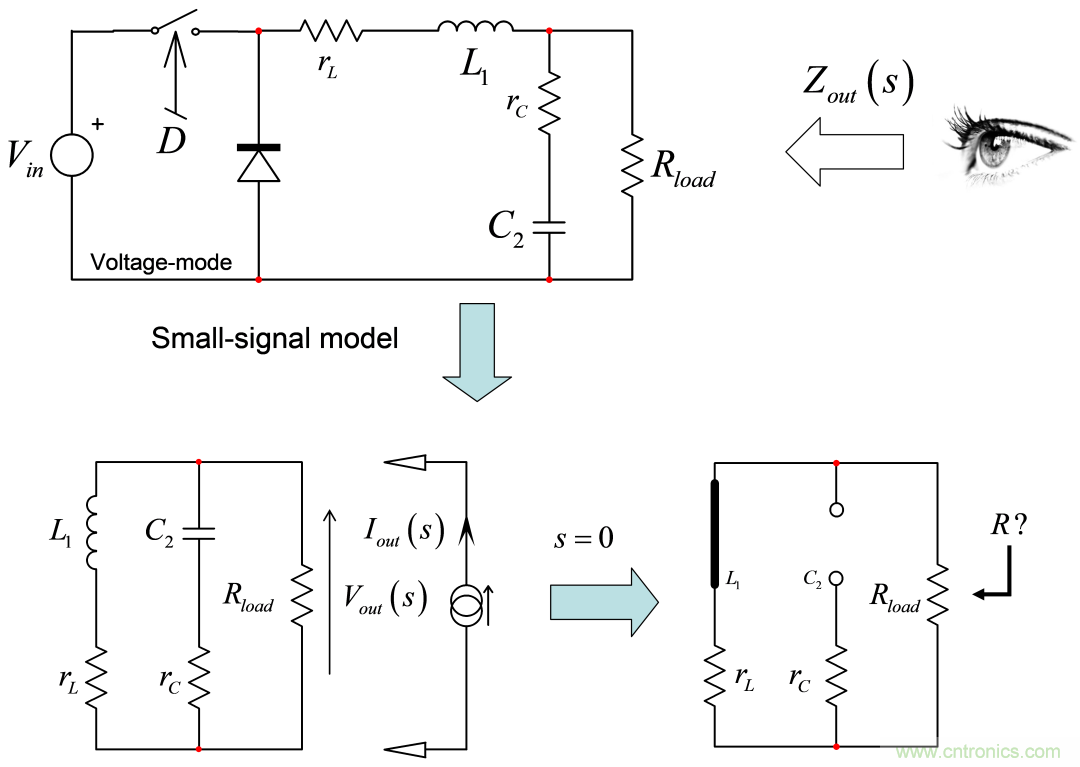 開關轉換器動態分析采用快速分析技術(1)