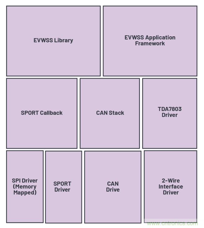 安靜也有錯,電動汽車必須要“發聲”哦~ 安靜也有錯,電動汽車必須要“發聲”哦~