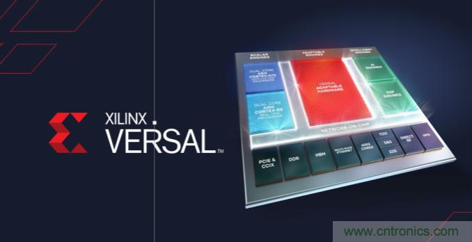 2020 研電賽設&ldquo;抗擊疫情&rdquo;獎，Xilinx AI 專項花落誰家？