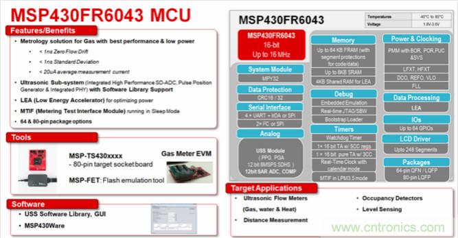 “軟硬兼施”，TI超聲波產品讓燃氣表更準確可靠