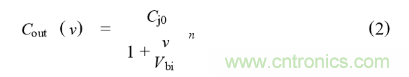 E類(lèi)功率放大器電路的結(jié)構(gòu)、原理以及并聯(lián)電容的研究分析