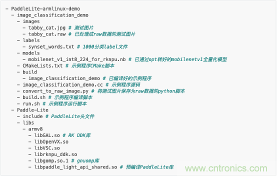 瑞芯微AI芯片加持百度飛槳，攜手加速AI應(yīng)用落地