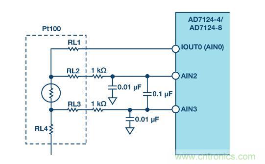 這款人氣爆棚的測溫模擬前端,你想不想了解一下? 這款人氣爆棚的測溫模擬前端,你想不想了解一下?