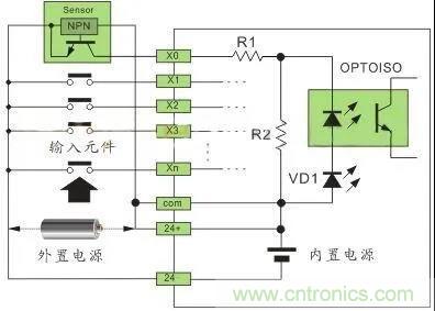PLC與傳感器的接線都不會,還學啥PLC? PLC與傳感器的接線都不會,還學啥PLC?