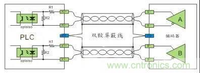 PLC與傳感器的接線都不會,還學啥PLC? PLC與傳感器的接線都不會,還學啥PLC?