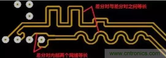 如何避免PCB差分信號設(shè)計(jì)的3個(gè)常見的誤區(qū)？