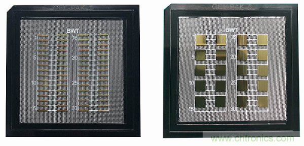 解析半導體激光器產業(yè)現(xiàn)狀與技術流派前景