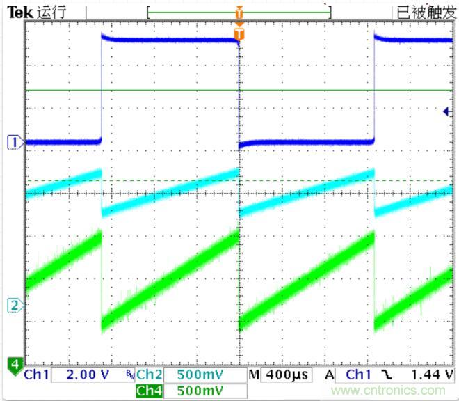 如何將輸入方波轉換成倍頻PWM波形? 如何將輸入方波轉換成倍頻PWM波形?