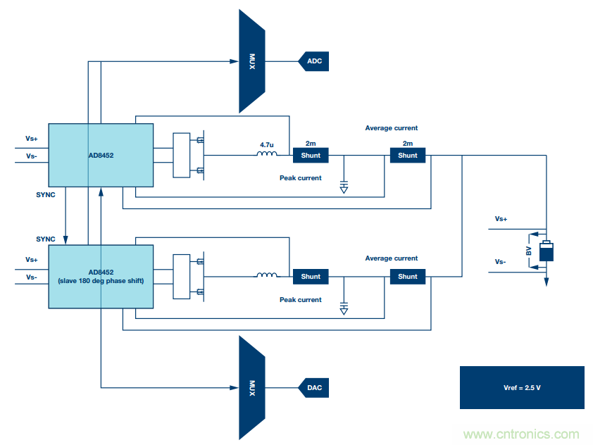 如何在“新基建”的風口起飛？這里有10套方法論拿走不謝