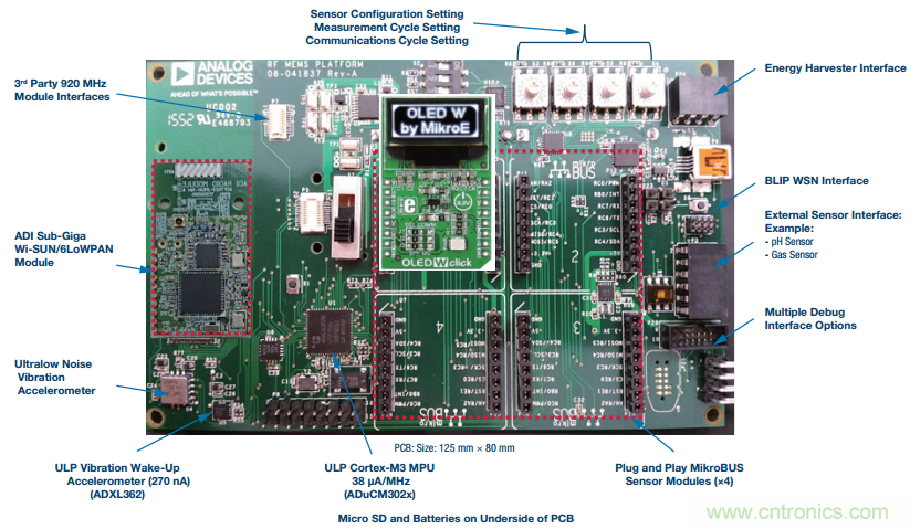 如何在“新基建”的風口起飛？這里有10套方法論拿走不謝