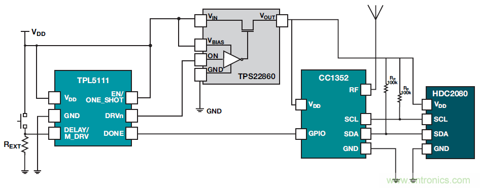 如何優化樓宇和家居自動化設計以提高能效? 如何優化樓宇和家居自動化設計以提高能效?