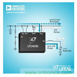 杜絕掉鏈子，體征監(jiān)測可穿戴設(shè)備&ldquo;不斷電&rdquo;背后的秘密