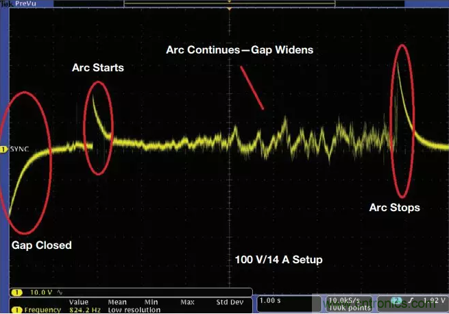 ADI助力新基建丨光伏系統的必備“技能”——電弧檢測 ADI助力新基建丨光伏系統的必備“技能”——電弧檢測