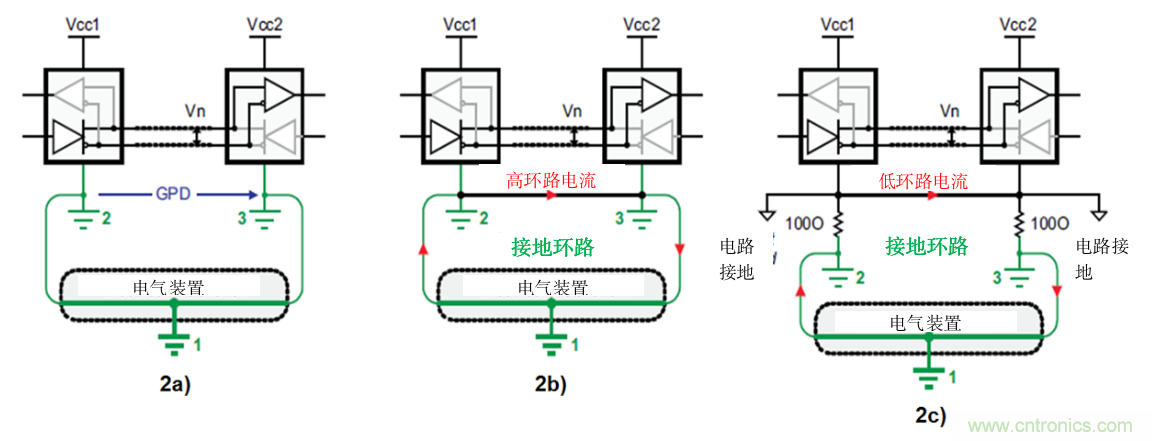 隔離式收發器難題是否讓您輾轉反側,我們知道的都告訴您!