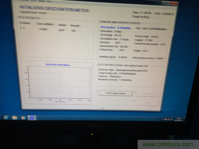 拒絕誤報!實(shí)例測試這款A(yù)DI煙霧探測器! 拒絕誤報!實(shí)例測試這款A(yù)DI煙霧探測器!