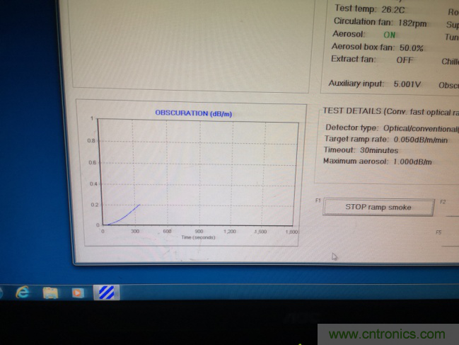 拒絕誤報!實(shí)例測試這款A(yù)DI煙霧探測器! 拒絕誤報!實(shí)例測試這款A(yù)DI煙霧探測器!