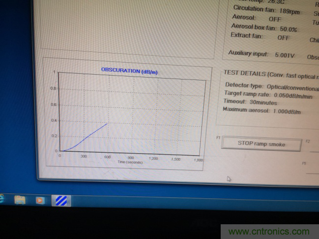 拒絕誤報!實(shí)例測試這款A(yù)DI煙霧探測器! 拒絕誤報!實(shí)例測試這款A(yù)DI煙霧探測器!