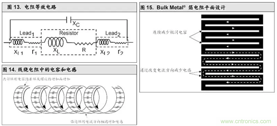 10個技術(shù)理由:金屬箔電阻內(nèi)在特殊設(shè)計