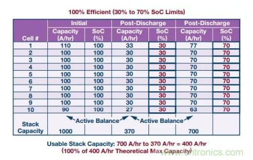 OPC DAY |國際網絡會議開講，一起來聽課吧
