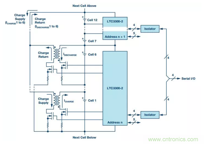 OPC DAY |國際網絡會議開講，一起來聽課吧