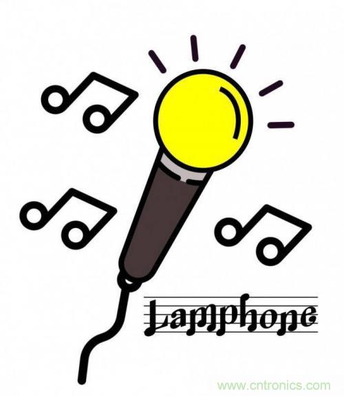 一個燈泡,是如何實(shí)現(xiàn)竊聽技術(shù)的? 一個燈泡,是如何實(shí)現(xiàn)竊聽技術(shù)的?