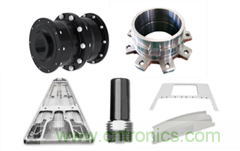 帶你一窺軌道交通風馳電掣背后的精度奧秘 帶你一窺軌道交通風馳電掣背后的精度奧秘