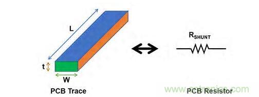 如何在工業應用中精確控制 BLDC 電機的扭矩和速度 如何在工業應用中精確控制 BLDC 電機的扭矩和速度