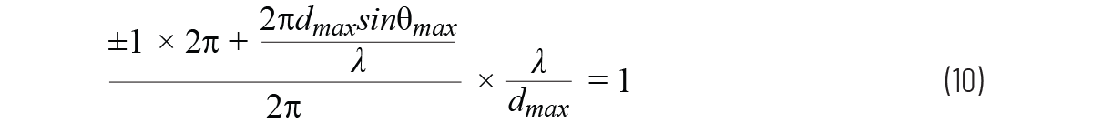 相控陣天線方向圖&mdash;&mdash;第2部分：柵瓣和波束斜視