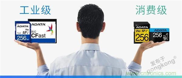 【科普小課堂】工業級VS消費級，一文讀懂存儲小秘密